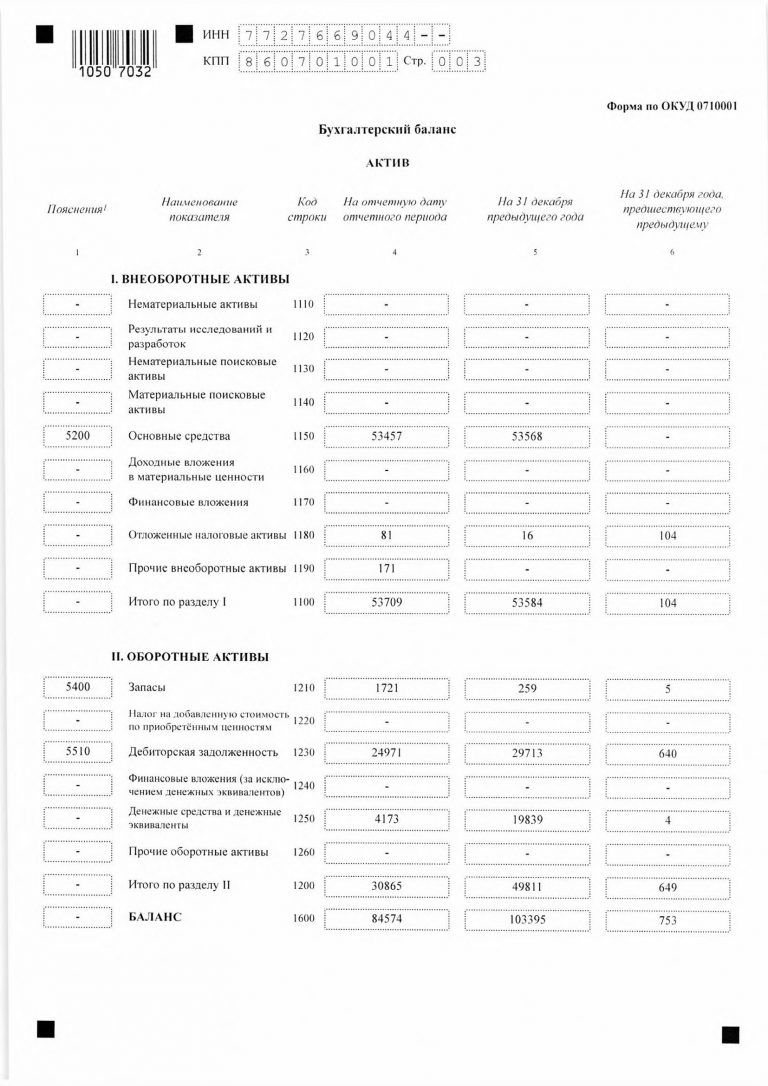 ФОРМА ПО ОКУД 0710001 БЛАНК 2017 СКАЧАТЬ БЕСПЛАТНО ФОРМА ПО ОКУД 0710001 БЛАНК 2017 СКАЧАТЬ БЕСПЛАТНО